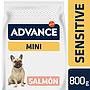 ADVANCE Sensitive Mini